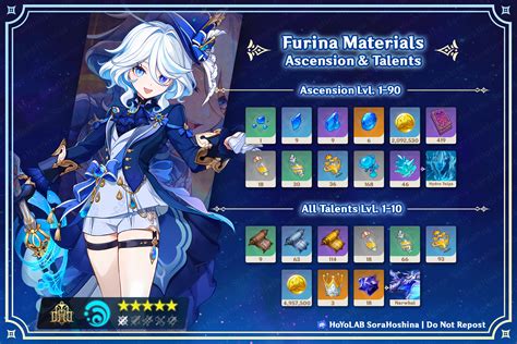 furina talent materials|Genshin Impact: Furina Ascension and Talent。